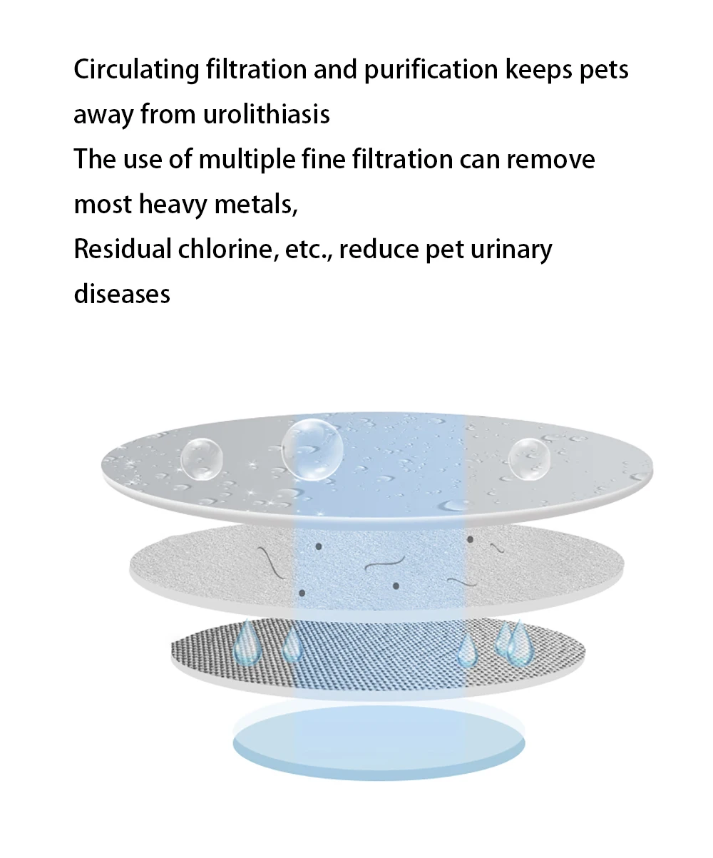 3L Pet Cat Water Fountain USB Automatic Cat Water Dispenser Feeder Bowl LED Light Smart Dog Cat Water Dispenser Pet Drinking - Image 2