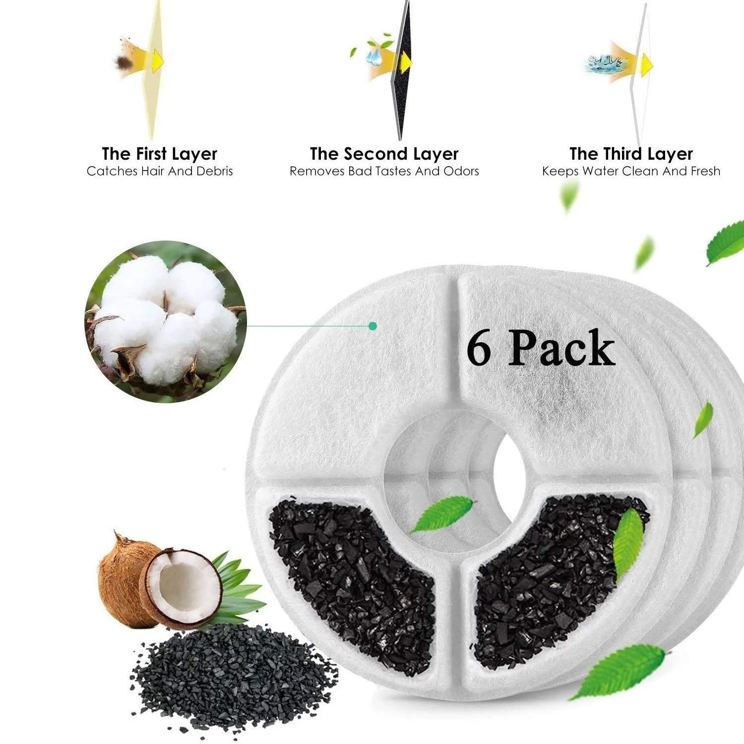6/12/24Pcs Cat Water Fountain Activated Carbon Replacement Filter For 1.6L Automatic Pet Cat Water Fountain Dog Water Dispenser - Image 2