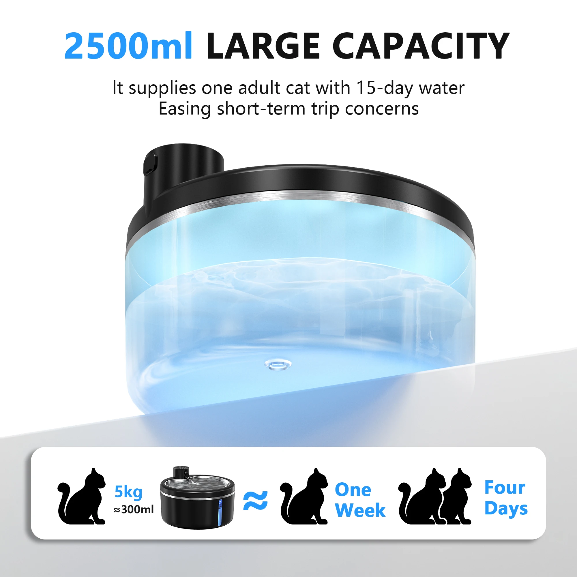 Wireless Cat Water Fountain Smart Sensor 304 Stainless Steel Automatic Circ Filtration With Level Check Mute Cats Water Drinker - Image 4