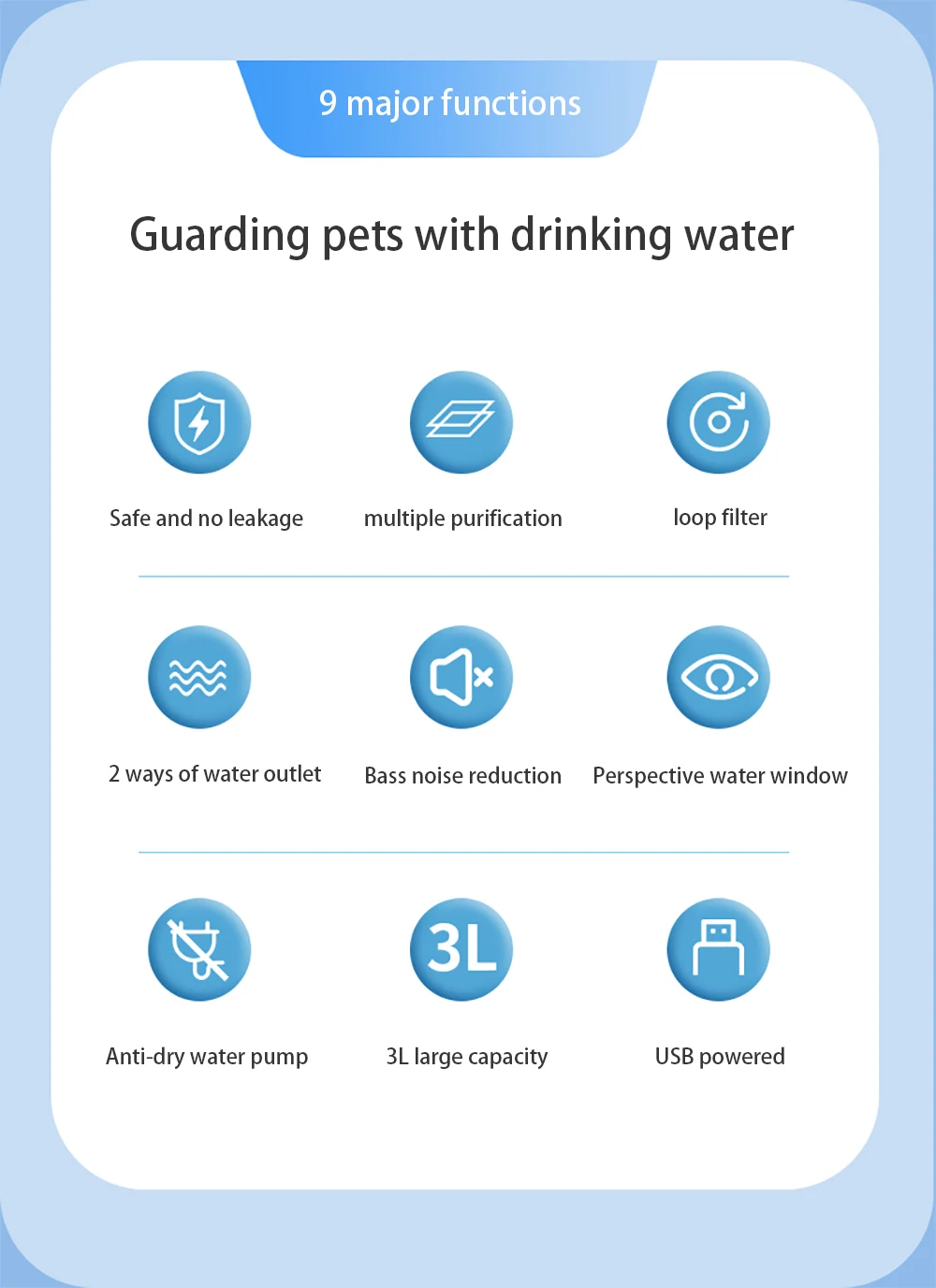 3L Pet Cat Water Fountain USB Automatic Cat Water Dispenser Feeder Bowl LED Light Smart Dog Cat Water Dispenser Pet Drinking - Image 4