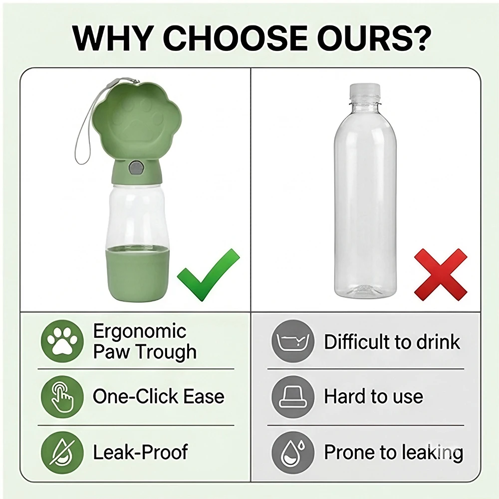 Portable Dog Water Bottle Food Container 2 in 1 Leakproof Pet Puppy Drinking Bowls for Small Medium Dogs Cats Chihuahua Supplies - Image 5