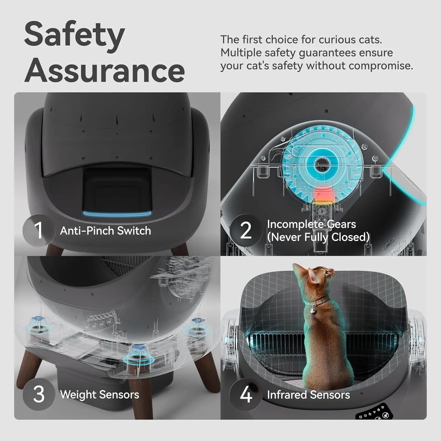 Open-X Automatic Litter Box 5G & 2.4G WiFi, Self Cleaning Cat Litter Box for Single-Cat Household, Health Monitor,, Customized - Image 5