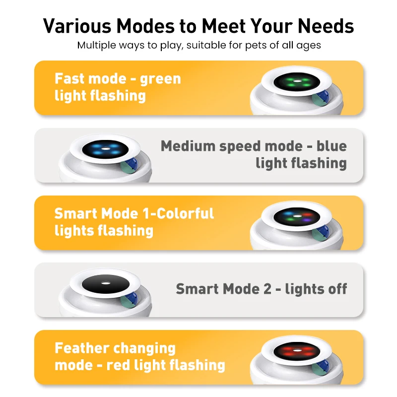 ROJECO 2 in 1 Smart Cat Toys Automatic Feather Fun Ball Toy Set For Cat Dog 5 Modes Electronic Interactive Pet Toy Accessories - Image 3