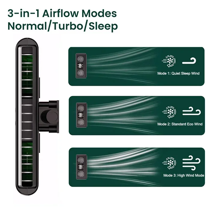 Fish Note Aquarium Smart Cooling Fan Radiator Advanced Noise Reduction Technology Coral Reef Fish Tank - Image 4