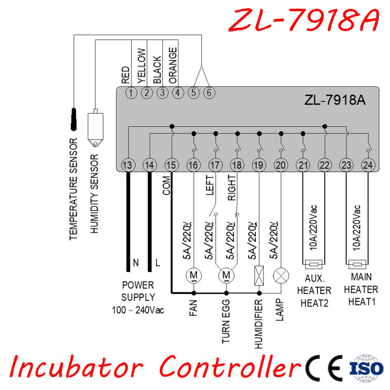 ZL-7918A Multifunctional Automatic Controller Automatic Incubator Temperature Humidity Controller XM-18 - Image 3