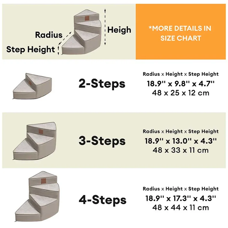 2/3/4 Step Pet Stairs Water-repellent Faux Leather Removable Spiral Small Dog Ramp Ladder Non-Slip Dog/Cat Steps Pet Supplies - Image 3