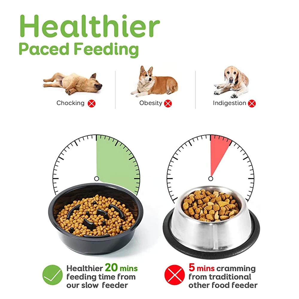 Height Adjustable Dog Bowls No Spill Raised Pet Elevated Water Bowl Non-Slip Puppy Cat Slow Water Feeder 2.2L/75oz - Image 6