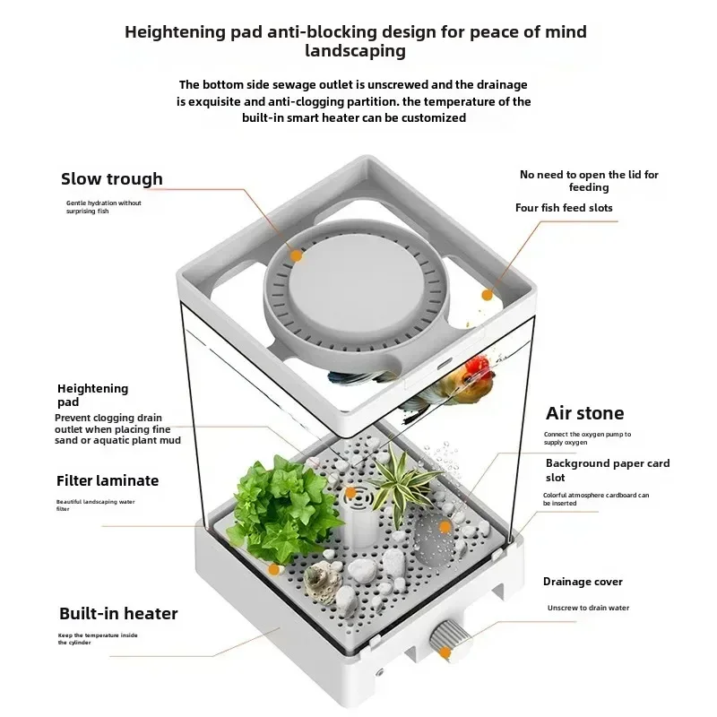 Smart betta dedicated fish tank desktop mini small ecological self-circulating desk aquarium fish tank - Image 4